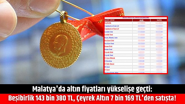 Malatya'da altın fiyatları yükselişe geçti: Beşibirlik 143 bin 380 TL, Çeyrek Altın 7 bin 169 TL'den satışta!