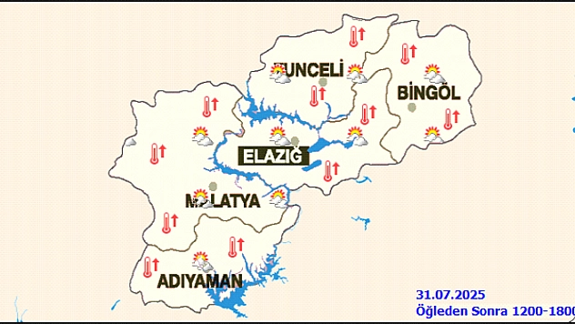 Malatya'da aşırı sıcak uyarısı: 11.00–16.00 arası dışarı çıkmayın
