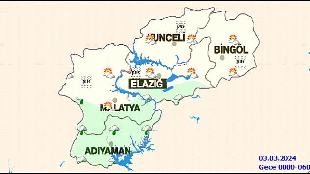 Malatya'da bugün hava nasıl olacak