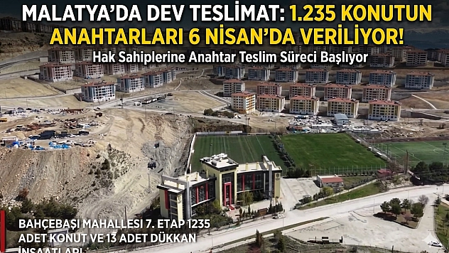 Malatya'da Dev Teslimat: Bin 235 Konutun Anahtarları 6 Nisan'da Veriliyor!