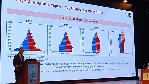 Malatya'da ezber bozan senaryo: İş gücü açığını göçle mi kapatacağız?