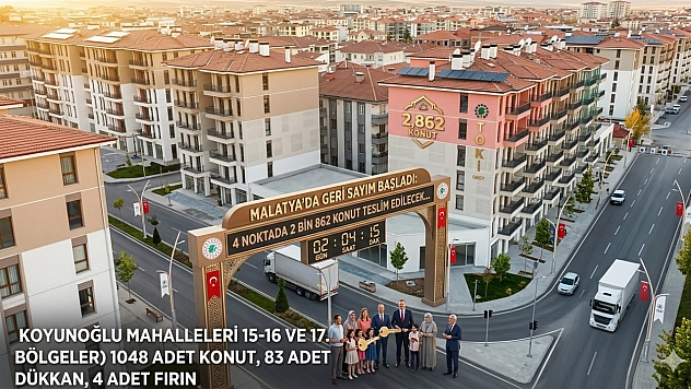 Malatya'da Geri Sayım Başladı: 4 Noktada 2 Bin 862 Konut Teslim Edilecek…