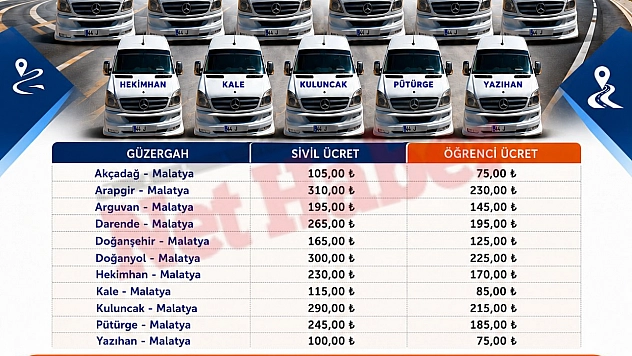 Malatya'da ilçe minibüs ücretleri değişti! Hangi ilçeye gitmek kaç TL oldu?