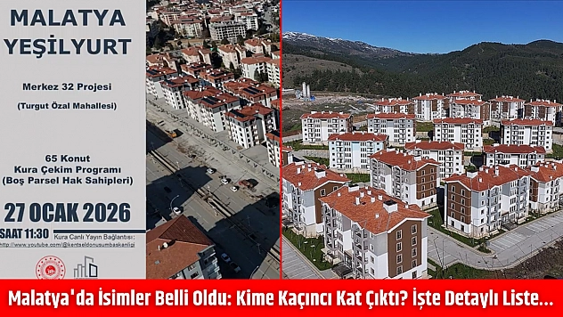 Malatya'da isimler belli oldu: Kime kaçıncı kat çıktı? işte detaylı liste…