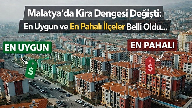 Malatya'da Kira Dengesi Değişti: En Uygun ve En Pahalı İlçeler Belli Oldu...