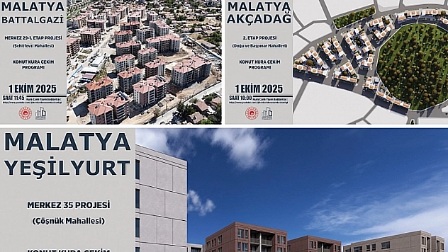 Malatya'da Kura Çekimi Başladı: Canlı izlemek İçin Tıklayın…