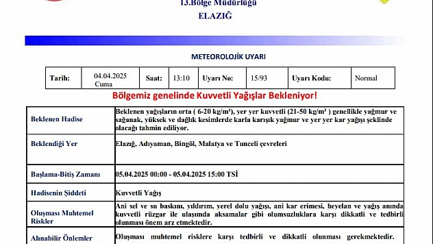 Malatya'da kuvvetli yağış uyarısı: Sel ve su baskını riskine karşı dikkat!