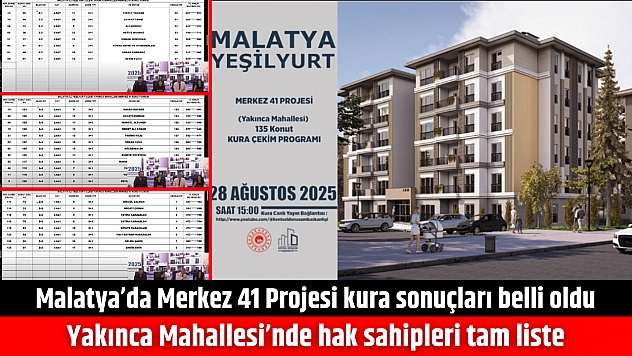 Malatya'da Merkez 41 Projesi kura sonuçları belli oldu: Yakınca Mahallesi'nde hak sahipleri tam liste…