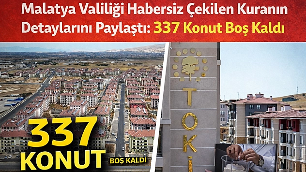 Malatya'da Sessiz Sedasız Kura: Vatandaşın Haberi Olmadan 2 Bin 242 Konut Sahibini Buldu!