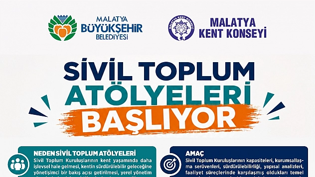 Malatya'da STK'lara özel eğitim fırsatı: Son gün 4 Eylül!