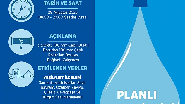 Malatya'da Su Kesintisi Başlıyor: 8 mahalleye saatlerce su verilmeyecek! İşte, kesinti yapılacak mahalleler…