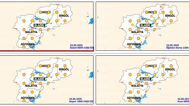 Malatya'da termometreler düşüyor!