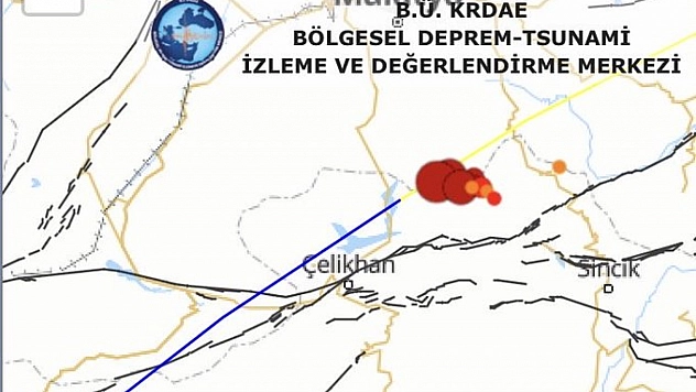 Malatya'daki depremler ne anlama geliyor? Uzman isim açıkladı