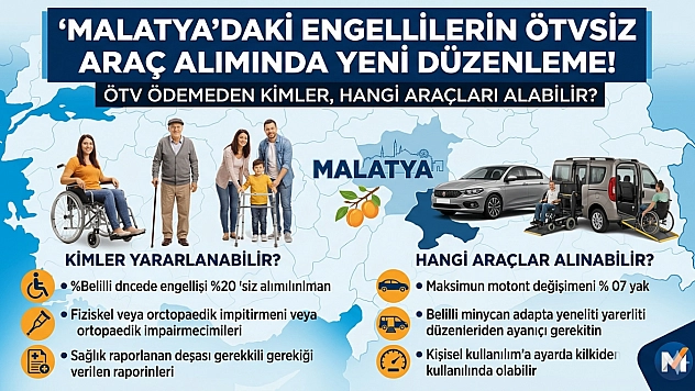 Malatya'daki engellilerin ÖTV'siz araç alımında yeni düzenleme! ÖTV ödemeden kimler, hangi araçları alabilir?