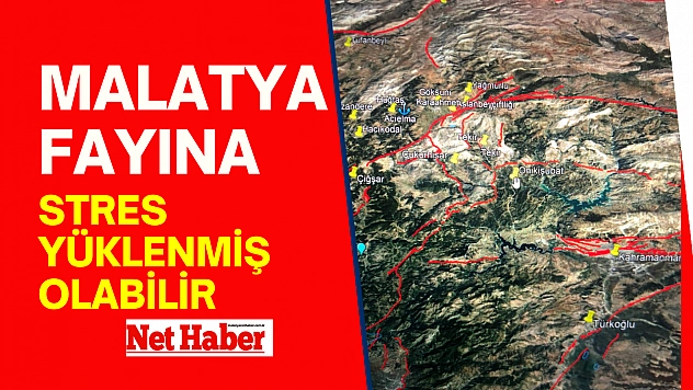 Malatya fayına stres yüklenmiş