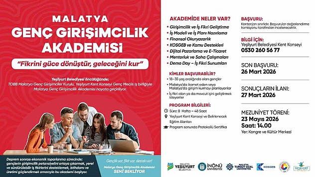 Malatya'da girişimcilik akademisi başvuruları başladı! Son gün 24 Mart