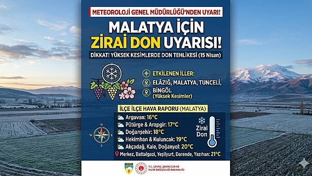 Malatya İçin Zirai Don Uyarısı! İlçelerde Yaşayanlar Dikkat