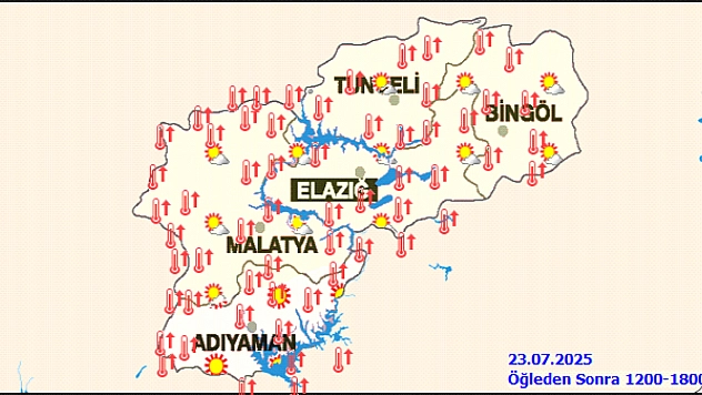 Malatya kavruluyor: Termometreler 42 dereceyi gösterecek!