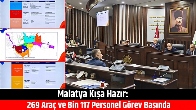 Malatya Kışa Hazır: 269 Araç ve Bin 117 Personel Görev Başında