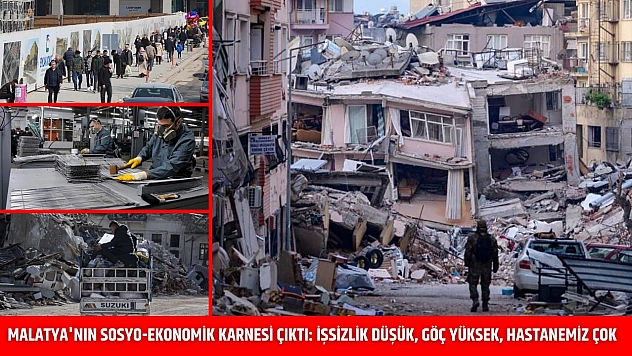 Malatya'nın Sosyo-Ekonomik Karnesi Çıktı: İşsizlik Düşük, Göç Yüksek, Hastanemiz Çok