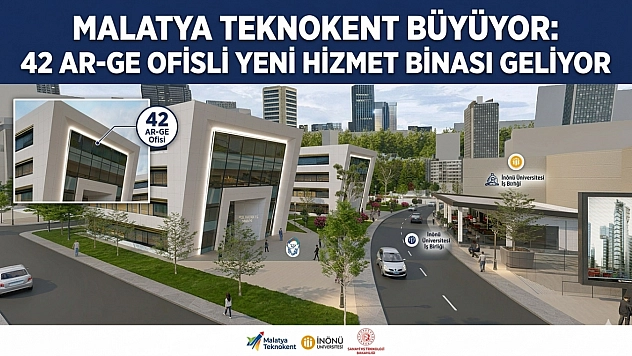 Malatya Teknokent büyüyor: 42 AR-GE ofisli yeni hizmet binası geliyor