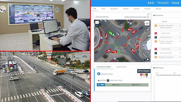 Malatya trafiğine akıllı dokunuş: 188 noktada başladı