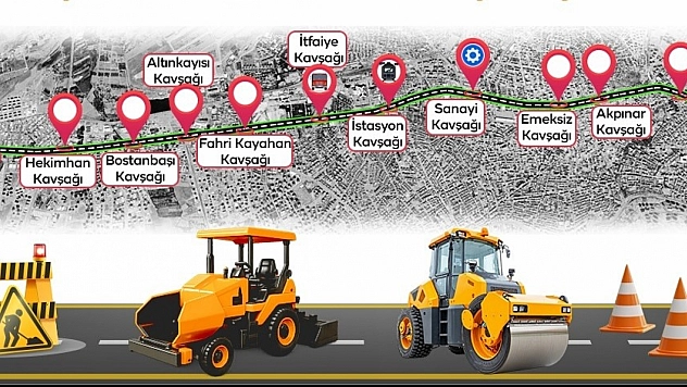 Malatya'da trafik kilitlenecek! Günlerce sürecek yol çalışması başlıyor...