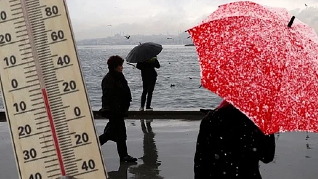 Malatyalılar dikkat! Sağanak yağış etkili olacak…
