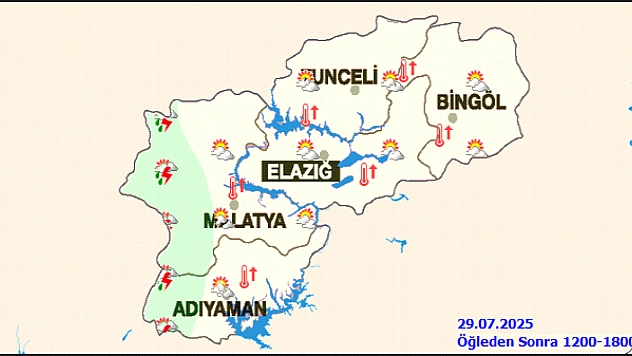 Meteoroloji'den Malatya için çifte uyarı: Sıcak hava ve sağanak yağış