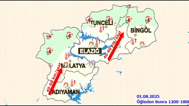 Meteoroloji'den Malatya için çifte uyarı: Sıcak hava ve sağanak yağış