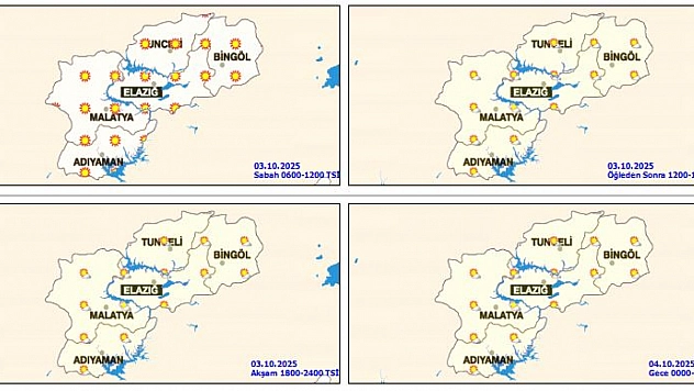 Meteoroloji duyurdu: Malatya'da 03 Ekim hava durumu nasıl olacak?
