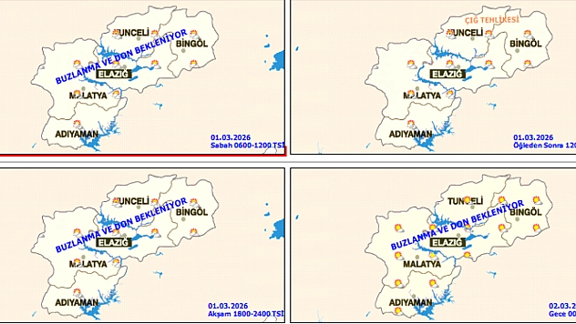 Meteoroloji uyardı: Malatya'da parçalı bulutlu hava hakim olacak