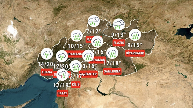 Meteoroloji yağış ve sel uyarısı verdi