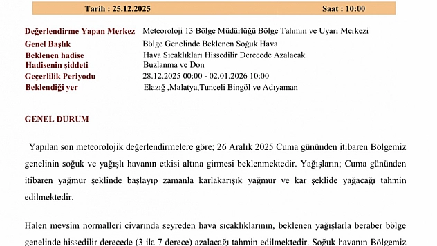 Meteoroloji uyardı: Yağışlı hava bekleniyor