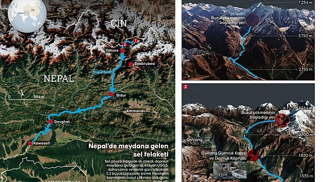 Nepal'deki selde hayatını kaybedenlerin sayısı 616'ya çıktı