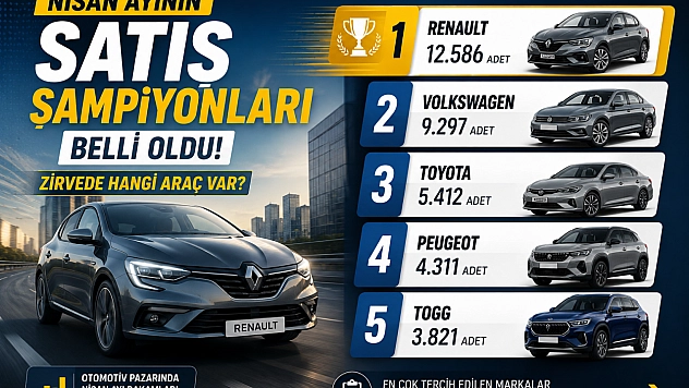Nisan Ayının Satış Şampiyonları Belli Oldu: Zirvede Hangi Araç Var?