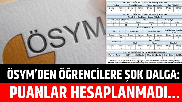 ÖSYM'den Öğrencilere Şok Dalga: Puanlar Hesaplanmadı…