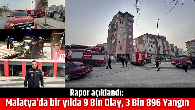 Rapor açıklandı: Malatya'da bir yılda 9 Bin Olay, 3 Bin 896 Yangın