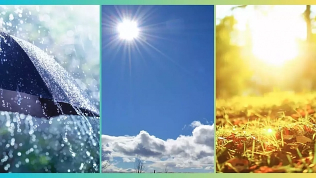 Malatya'da Bugün Nasıl Olacak? İşte İlçe İlçe Sıcaklıklar