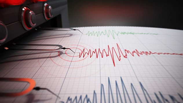 Sivas'ta deprem
