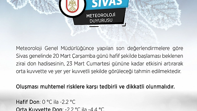 Sivas Valiliği uyardı, 3 gün sürecek
