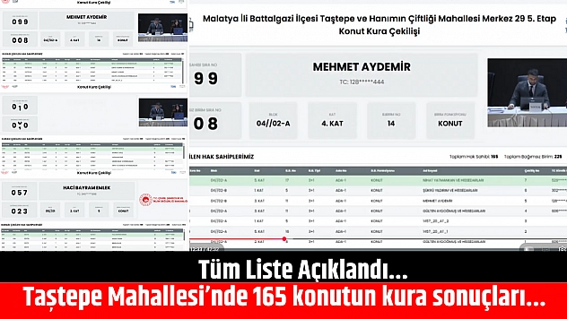 Taştepe Mahallesi'nde 165 konutun kura sonuçları...