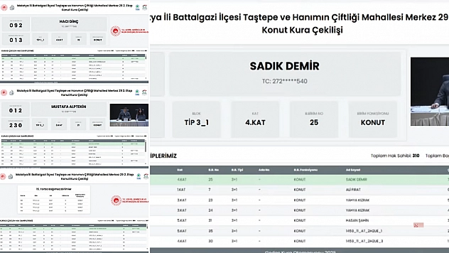 Taştepe ve Hanımınçiftliği Mahallesi'nde 310 konutun kura sonuçları…