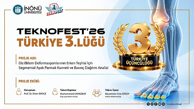 TEKNOFEST'te Türkiye üçüncüsü oldular