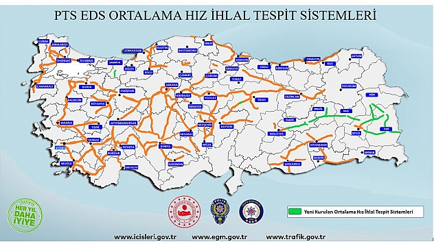 Trafikte yeni dönem: Malatya'da denetimler başladı!