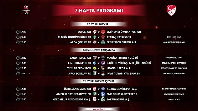 Trendyol 1. Lig'de 5 haftalık program açıklandı