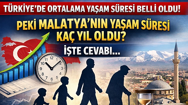 Türkiye'de Ortalama Yaşam Süresi Belli Oldu! Peki Malatya'nın Yaşam Süresi Kaç Yıl Oldu? İşte Cevabı…