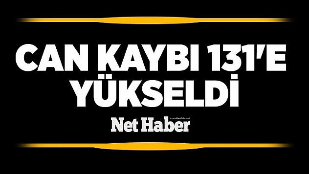 Türkiye'de koronadan can kaybı 131'e yükseldi