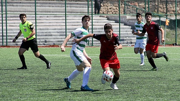 U17 Türkiye Şampiyonası