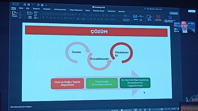 Uzman İsimdan Dikkat Çeken Açıklama: Malatya'da Riskli Binalar Güçlendirilseydi Kayıplar Önlenebilirdi!